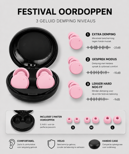 Infographic van roze festival oordoppen met 3 geluidsdempingsniveaus: Extra Demping -25dB, Gesprek Modus -15dB en Lekker Hard Nog FF -9dB, inclusief 3 maten S M L