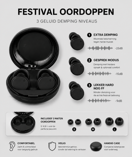 Infographic van zwarte festival oordoppen met 3 geluidsdempingsniveaus: Extra Demping -25dB, Gesprek Modus -15dB en Lekker Hard Nog FF -9dB, inclusief 3 maten S M L